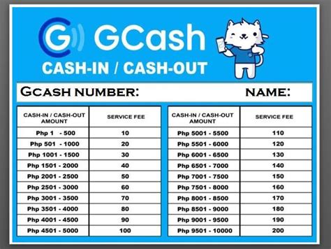 gcash cash  cash  charge rate waterproof laminated lazada ph