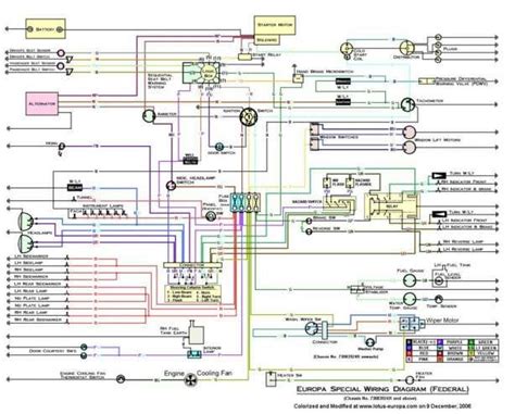 passenger ship hiring philippines passenger  renault master reverse light wiring diagram