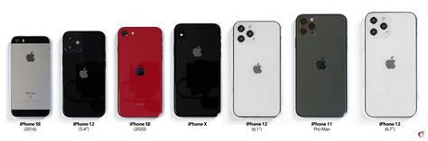 iphone  sizes compared  older iphone models