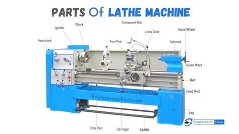 parts  lathe machine   function engineering choice