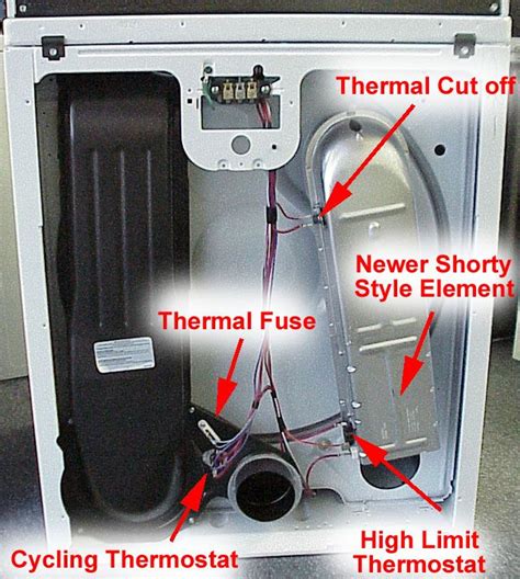 kenmore dryer thermostat wiring diagram