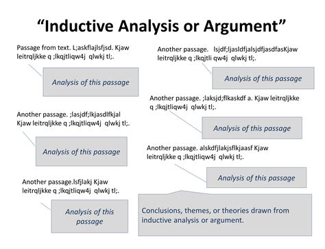 definition argument examples argument