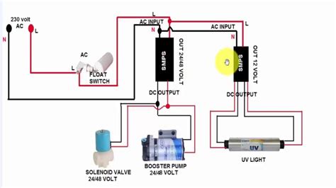 aquaguard float switch wiring diagram  youre wiring