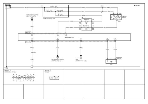 repair guides immobilizer system  immobilizer system wiring diagram autozonecom
