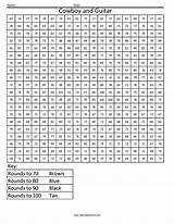 Color Coloring Math Rounding Worksheets Pages Number Mystery Kids Cowboy Guitar Printable Multiplication Squares Grid Re5 Squared Tens Place Numbers sketch template