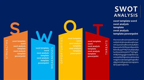 Swot Analysis Word Template Collection