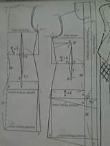 Pola Kebaya Baju Kutu sketch template