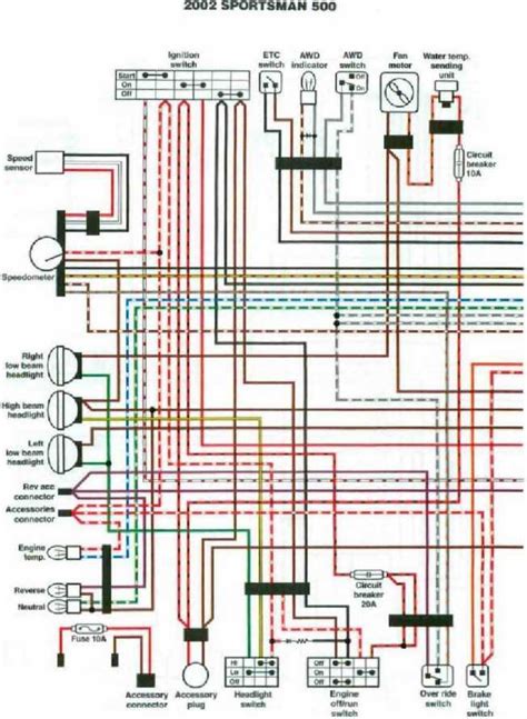install  pioneer deh pib step  step wiring diagram tutorial