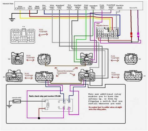 sony explod wiring diagram cadicians blog