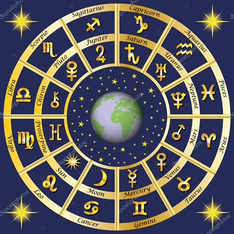 astrology signs   zodiac   planets rulers characters stock vector  aleshin