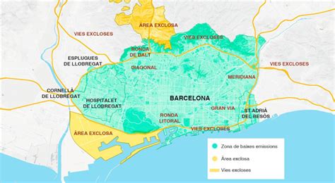 barcelona  emissions zone   january  sanitas health plan spain