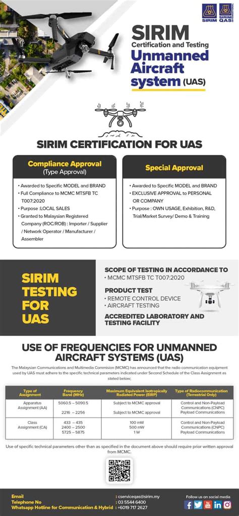 sirim certification  testing unmanned aircraft system uas sirim qas international sdn bhd