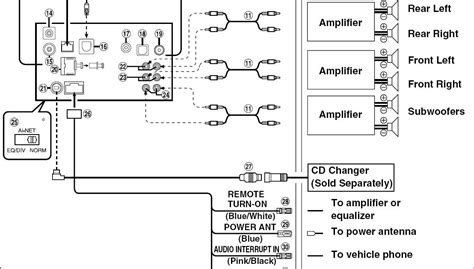 pin iso wiring diagram cofold