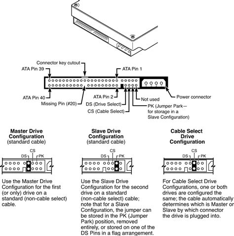 wiring diagram   hard drive wiring diagram  schematic