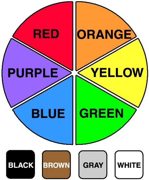 color wheel template blank elementary art projects pinterest