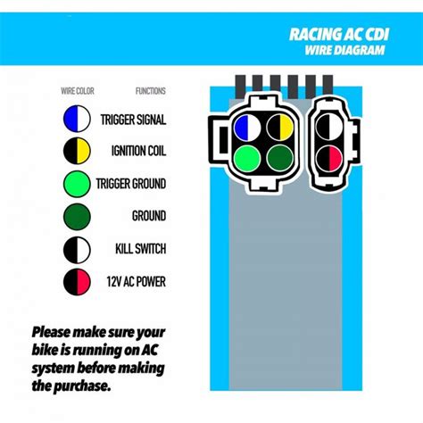 racing ignition coil pin cdi boxair filter kit  gy  cc  pin cdi box wiring