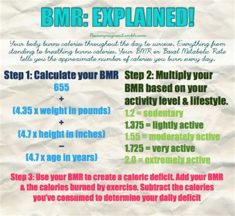 1000 images about bmr calculator on pinterest a button