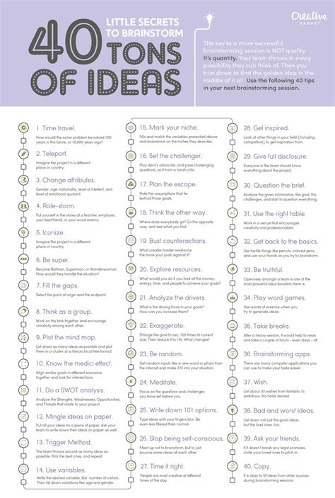 40 Tips To Brainstorm Tons Of Ideas {infographic} Best Infographics