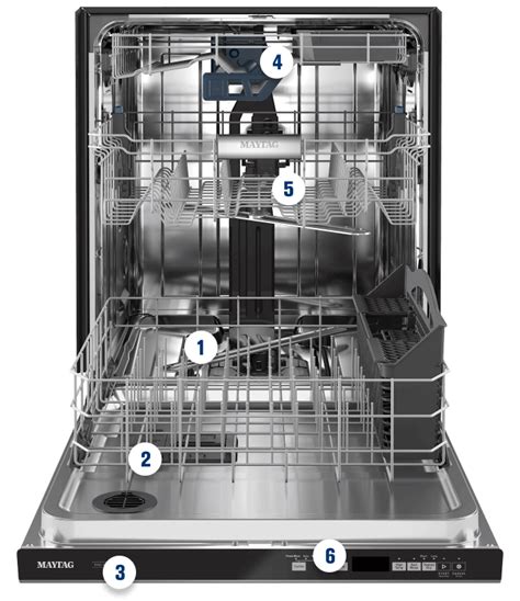 parts   dishwasher diagram guide maytag peacecommissionkdsggovng