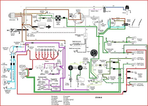 simple race car wiring diagram bestsy