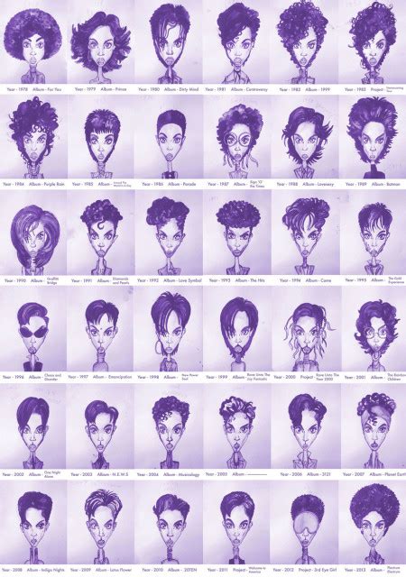 The Evolution Of Cool Prince’s Hair Styles From 1978 To 2013