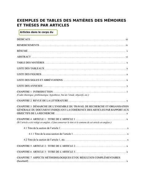 exemples de table des matieres des memoires  theses par articles