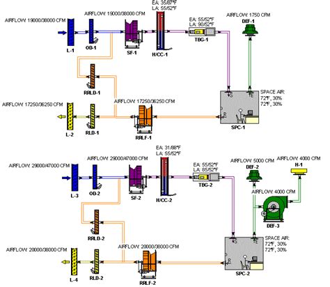 hvac wiring diagram software fab hill
