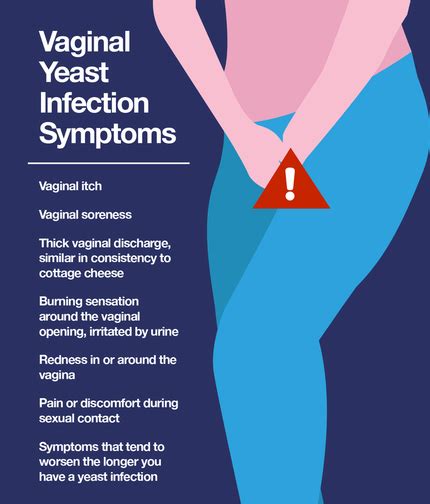 vaginal yeast infections what you need to know bridge