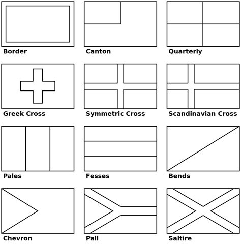 coloring page national flags artofit