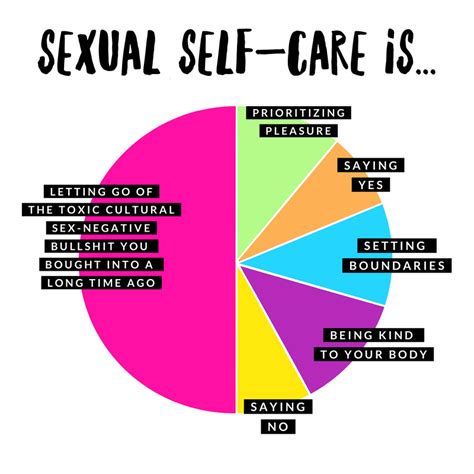 sexual self care for women dr jill mcdevitt sexologist