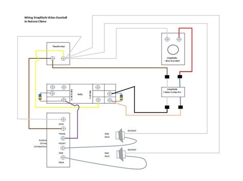 connecting  simplisafe video doorbell   digital chime  steps instructables