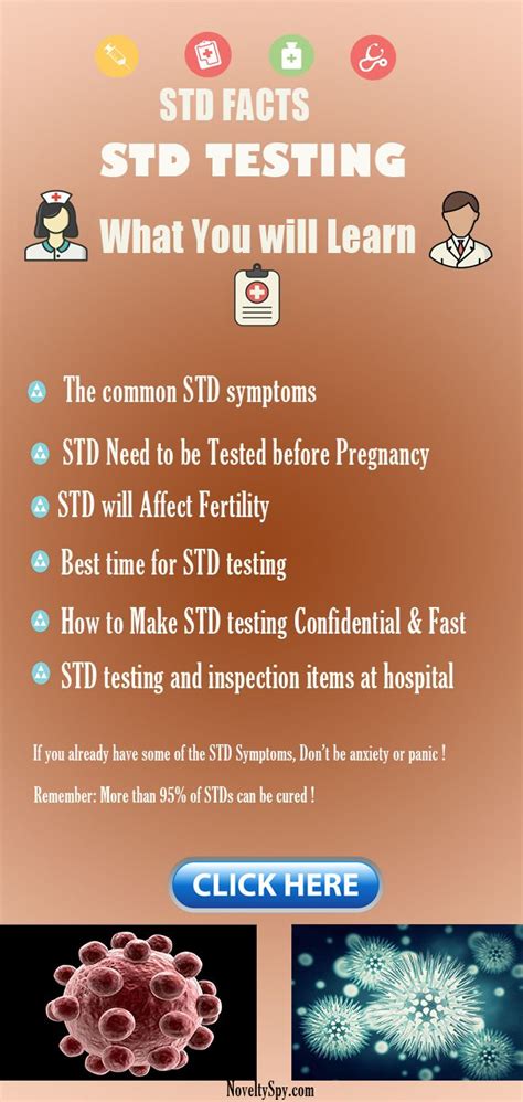 Pin On Std Sexually Transmitted Diseases