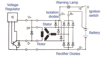 alternator wiring diagram
