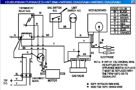 suburban rv water heater wiring diagram organicked