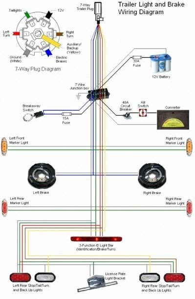 wire trailer light wiring diagram collection faceitsaloncom