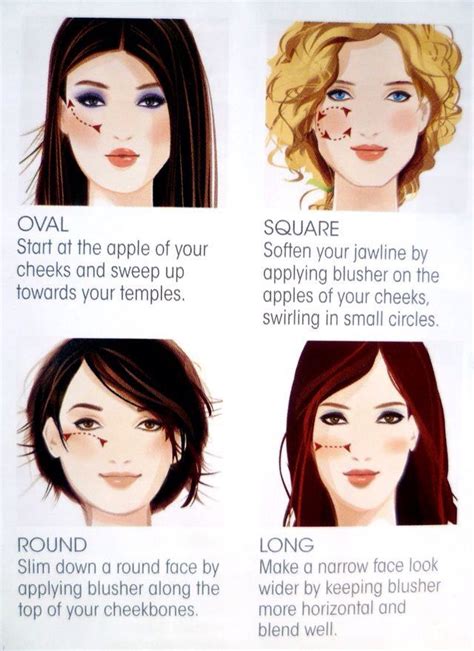 how to apply blush depending on your face shape produk makeup wajah dan seniman