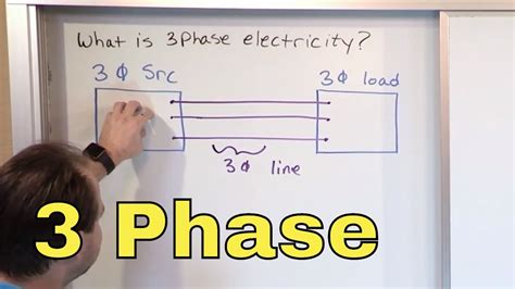phase power  phase electricity tutorial ac circuit analysis vol