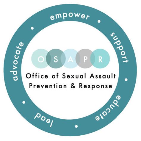 contact office of sexual assault prevention and response