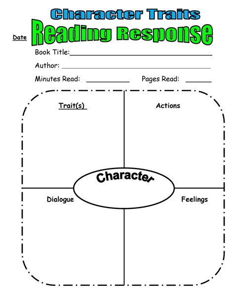 teaching character traits in reader s workshop scholastic