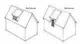 Dormers Shed Explained sketch template