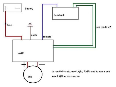 subwoofer amplifier wiring diagram  speaker wiring diagram  connection guide