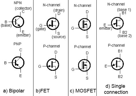 arrows  transistor symbols point