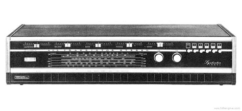 korting syntector  amfm stereo receiver manual hifi engine