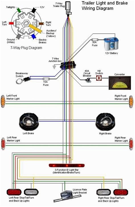 partsam led lights wiring diagram