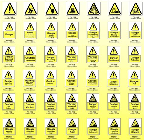 science warning symbols  meanings clip art library