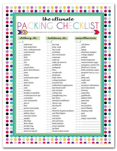 mopping  floor  printable ultimate travel checklist