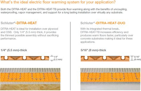 schluter ditra heat wiring diagram  rt wiring diagram pictures