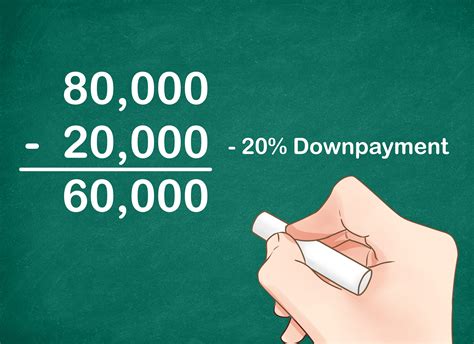 calculate  amount   financed  steps