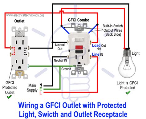 wire gfci combo switch outlet gfci switchoutlet wiring