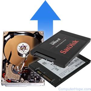 upgrade  hard drive  ssd